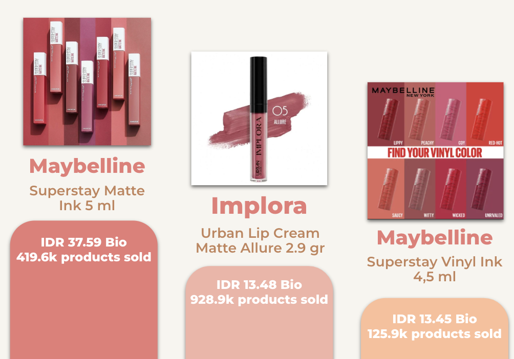 Produk lipstik terlaris di ecommerce