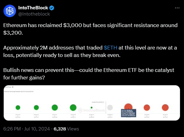 https://x.com/intotheblock?lang=en