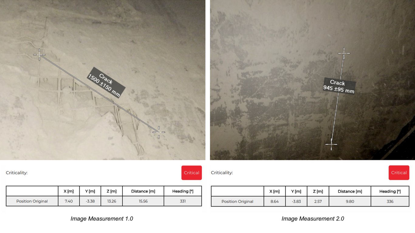 Close Visual Inspection (CVI)