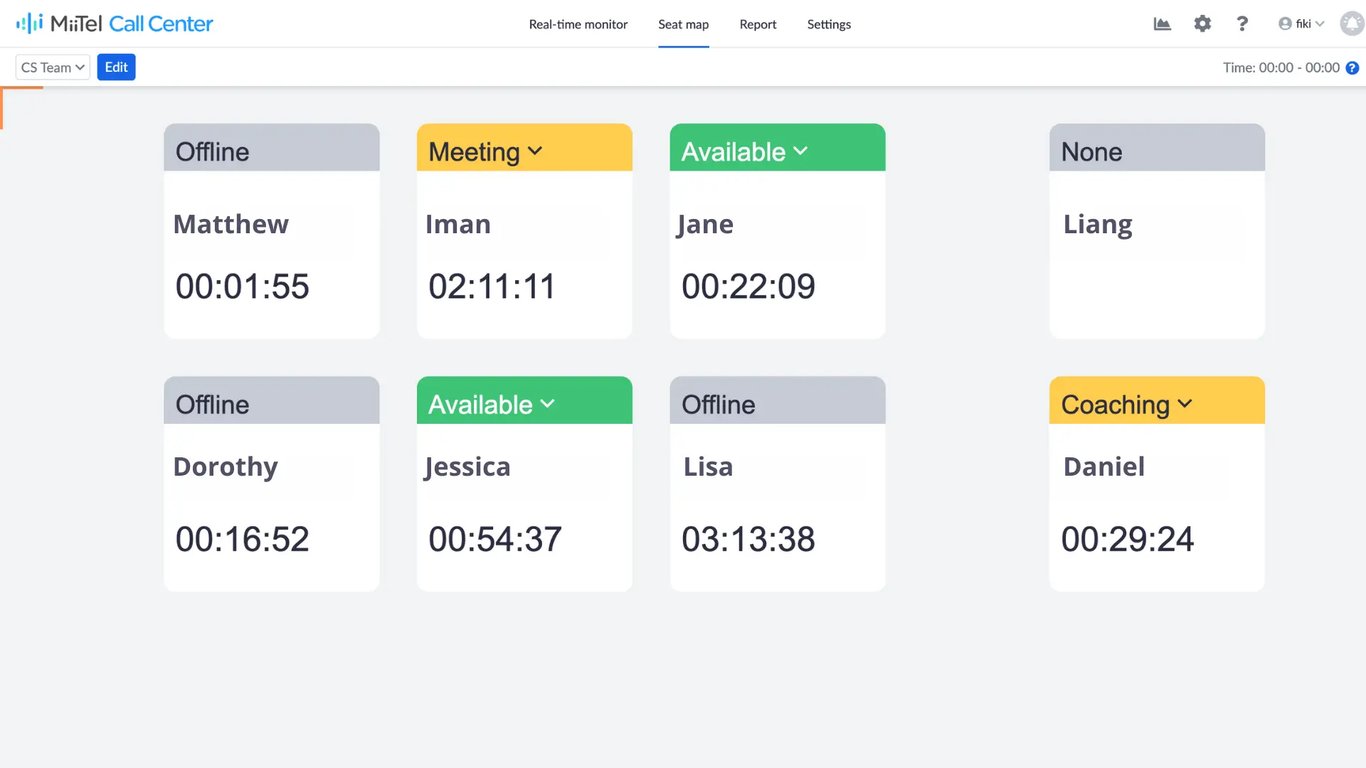 Tampilan dasboard MiiTel Call Center untuk bagian Seatmap