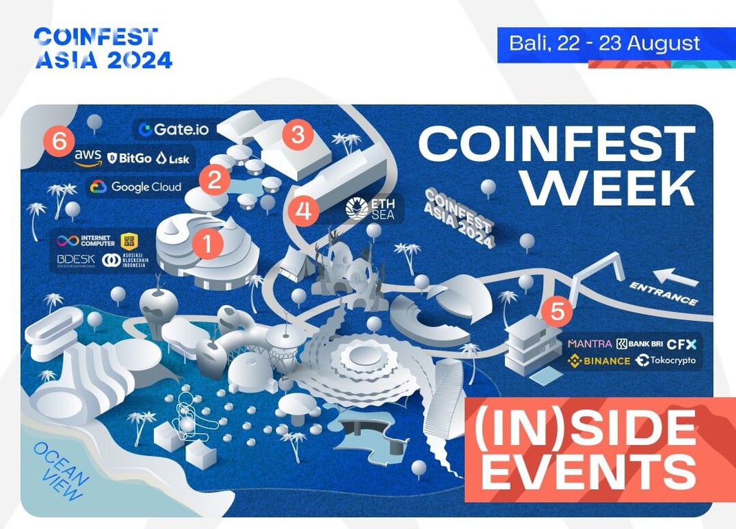 Ilustrasi side event Tokocrypto di Coinfest Asia 2024. Sumber: Tokocrypto.