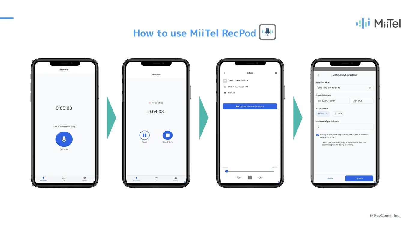 Cara penggunaan MiiTel RecPod