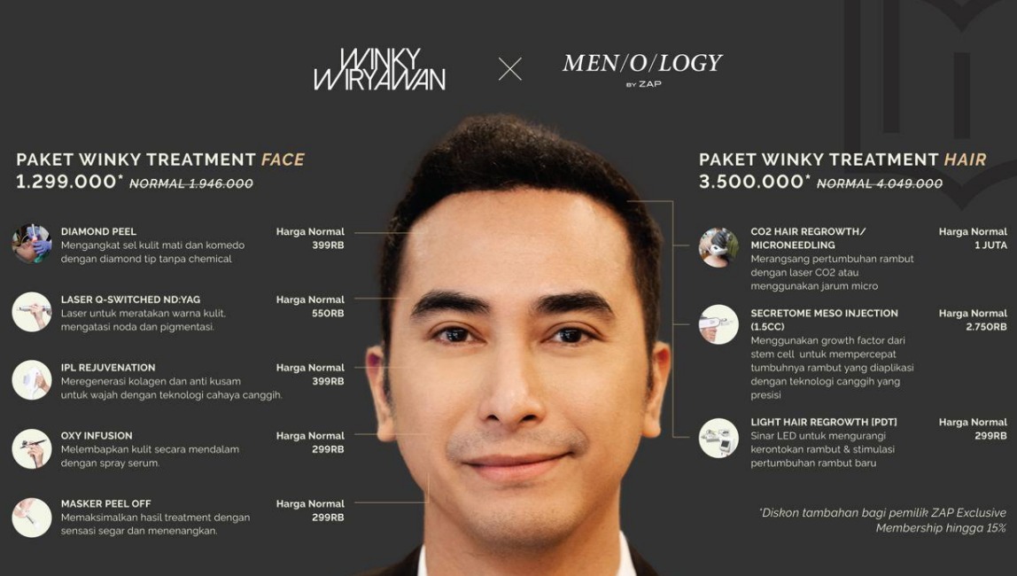 Winky Wiryawan x Menology by ZAP