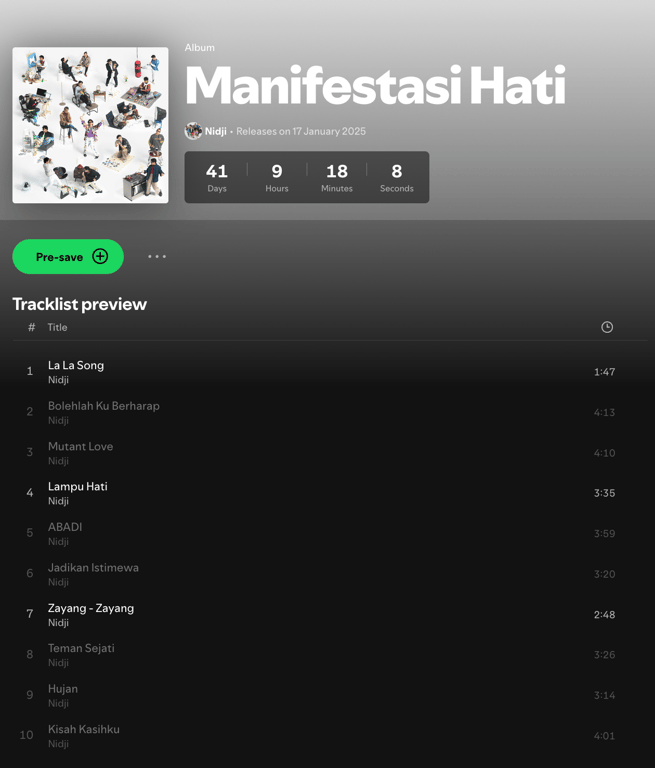 10 track untuk album Manifestasi Hati