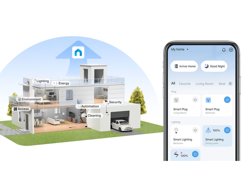 Ekosistem Tapo Smart Home